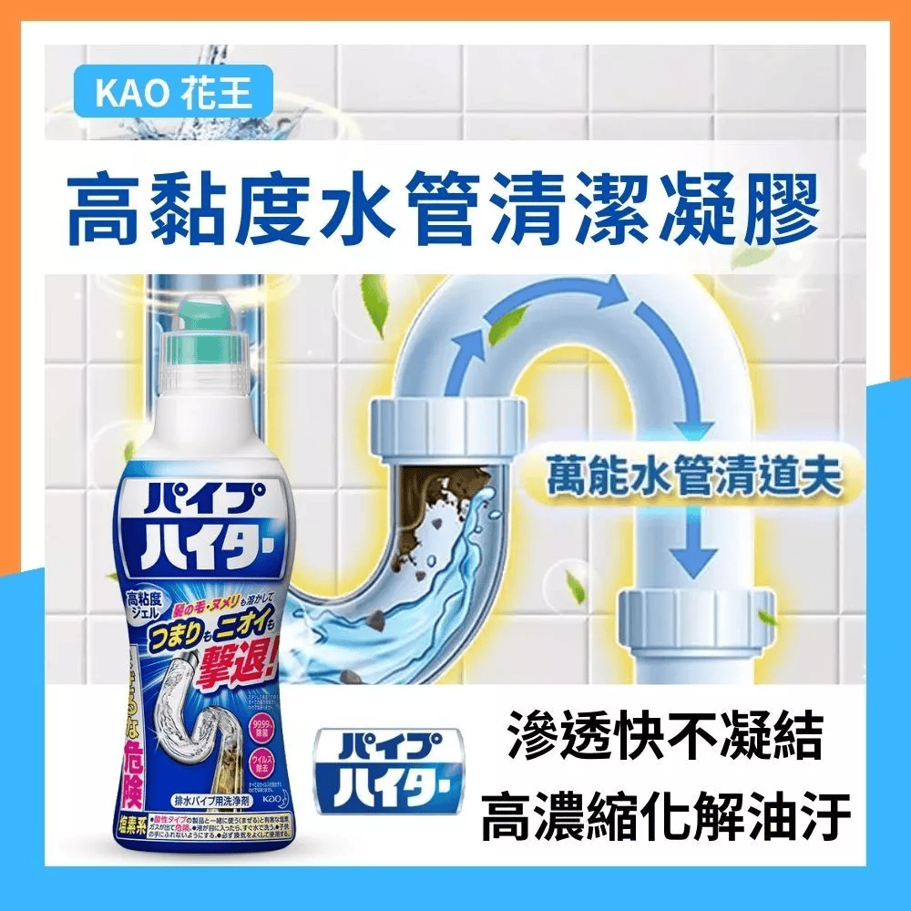 花王品牌的高黏度水管清潔凝膠宣傳圖，背景有 U 型排水管示意圖顯示污垢被沖刷過程，強調「滲透快不凝結」與「高濃縮化解油汙」。