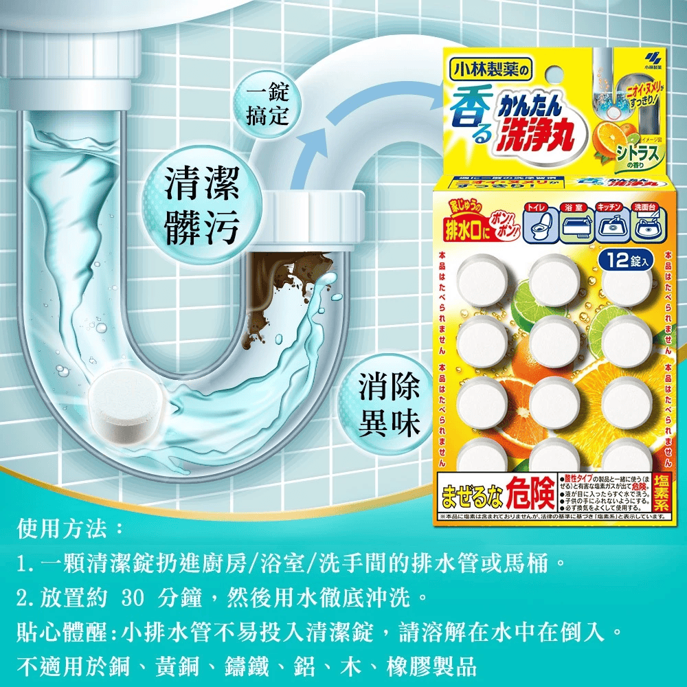 一張詳細展示排水管清潔過程的產品介紹圖。左側為 U 型排水管構造圖，顯示一顆白色清潔錠正溶解並清除管壁內的黑色污垢與異味。右側為小林製藥「香るかんたん洗浄丸」包裝盒，內含 12 顆錠劑，下方配有中文使用方法說明及適用環境提醒。