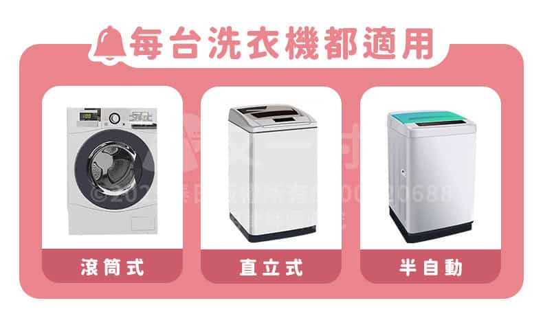 圖片展示三種不同類型的洗衣機，由左至右分別為灰黑色門框的「滾筒式」、白色的「直立式」以及白底搭配漸層藍綠色上蓋的「半自動」洗衣機。上方有紅色警示鈴鐺圖示及紅色文字「每台洗衣機都適用」，說明洗衣機清洗產品適用於各種機型。