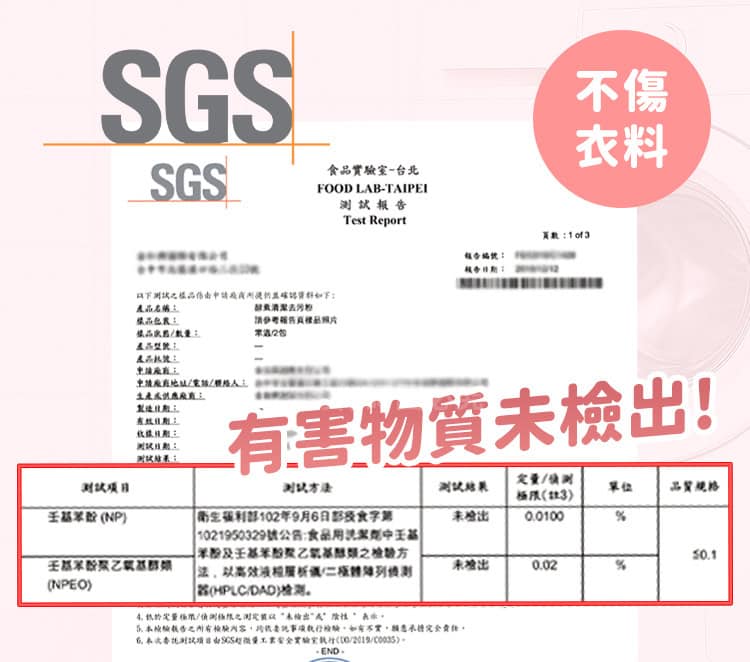一份由「食品實驗室-台北」核發的SGS測試報告影本。報告表格中以紅框特別標示「壬基苯酚(NP)」與「壬基苯酚聚乙氧基醇類(NPEO)」的測試結果皆為「未檢出」。圖片右上角帶有粉紅色圓形圖章寫著「不傷衣料」，右下角有斗大的紅色文字強調「有害物質未檢出！」，證明該洗衣機清洗產品的安全性。